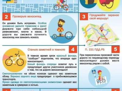 безопасных всем дорог