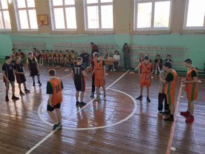 соревнования по баскетболу